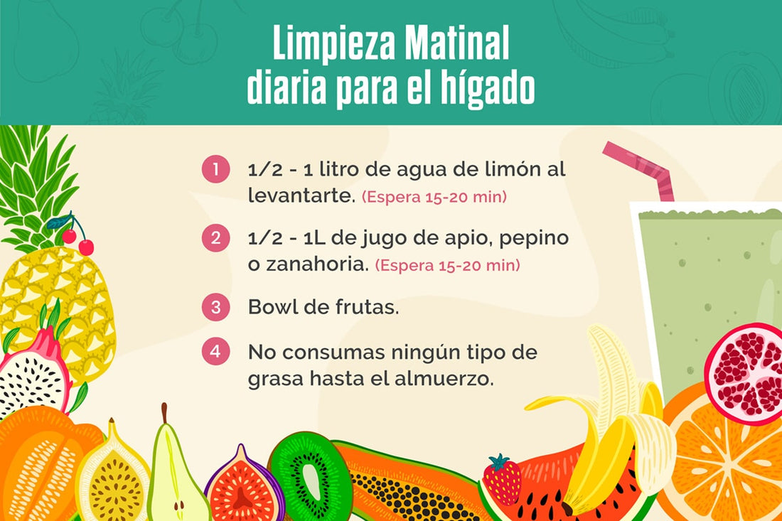 Limpieza matinal para curar el hígado